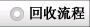 環保回收